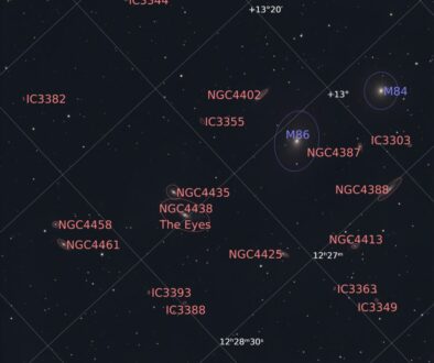 Markarian's Chain annotated