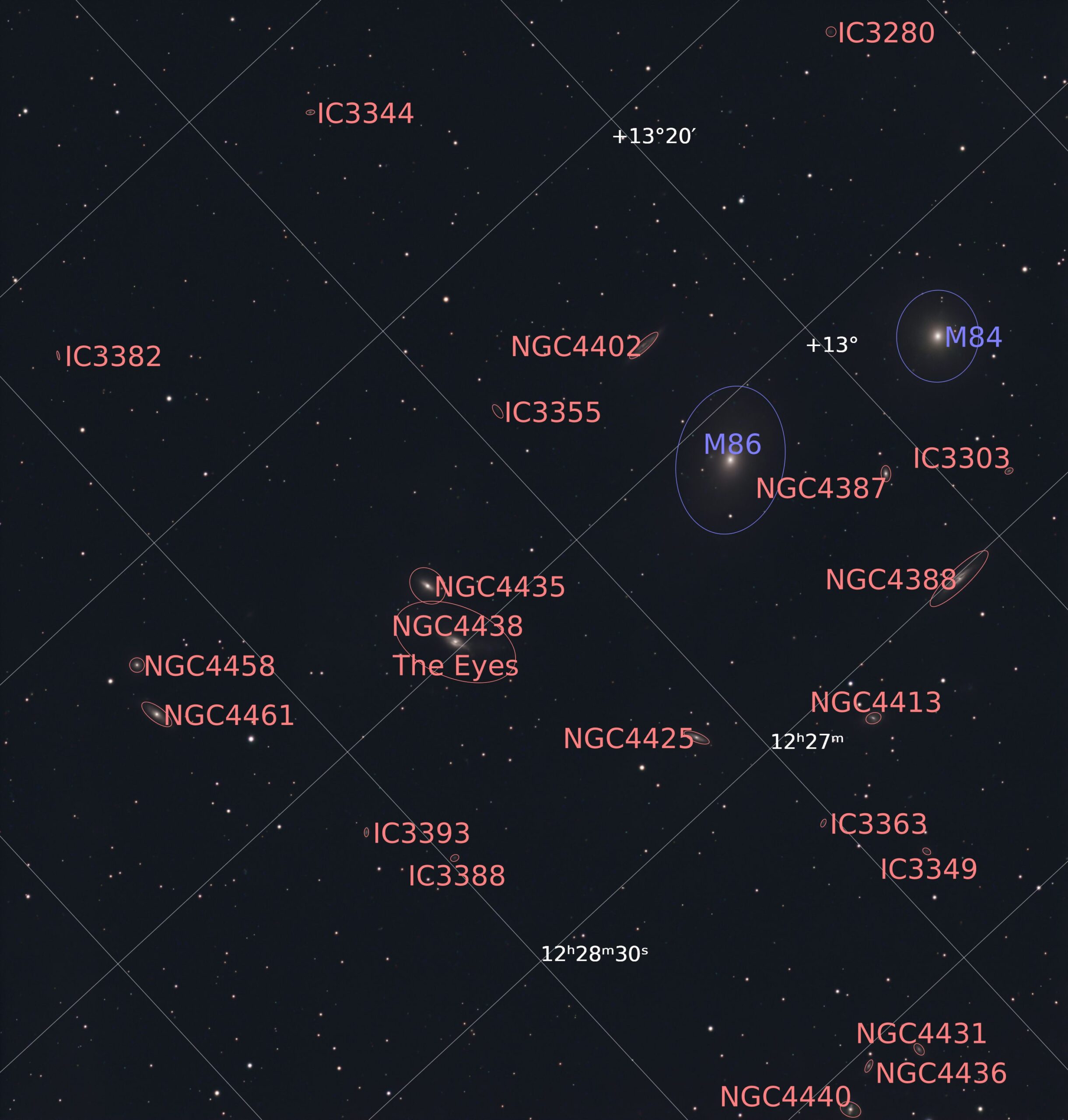 Markarian's Chain annotated Markarian's Chain annotated