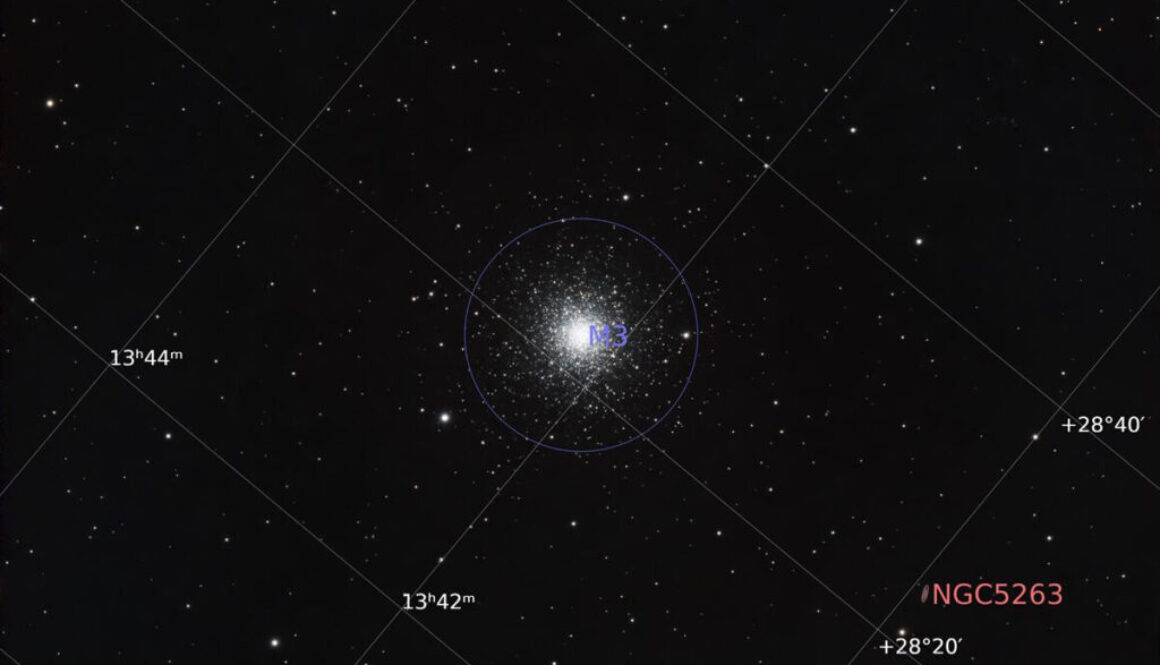 M3 with annotations (2025-05-19)