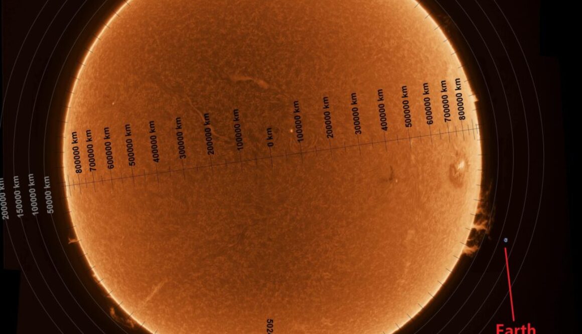 Sun (2025-05-09) - with labels