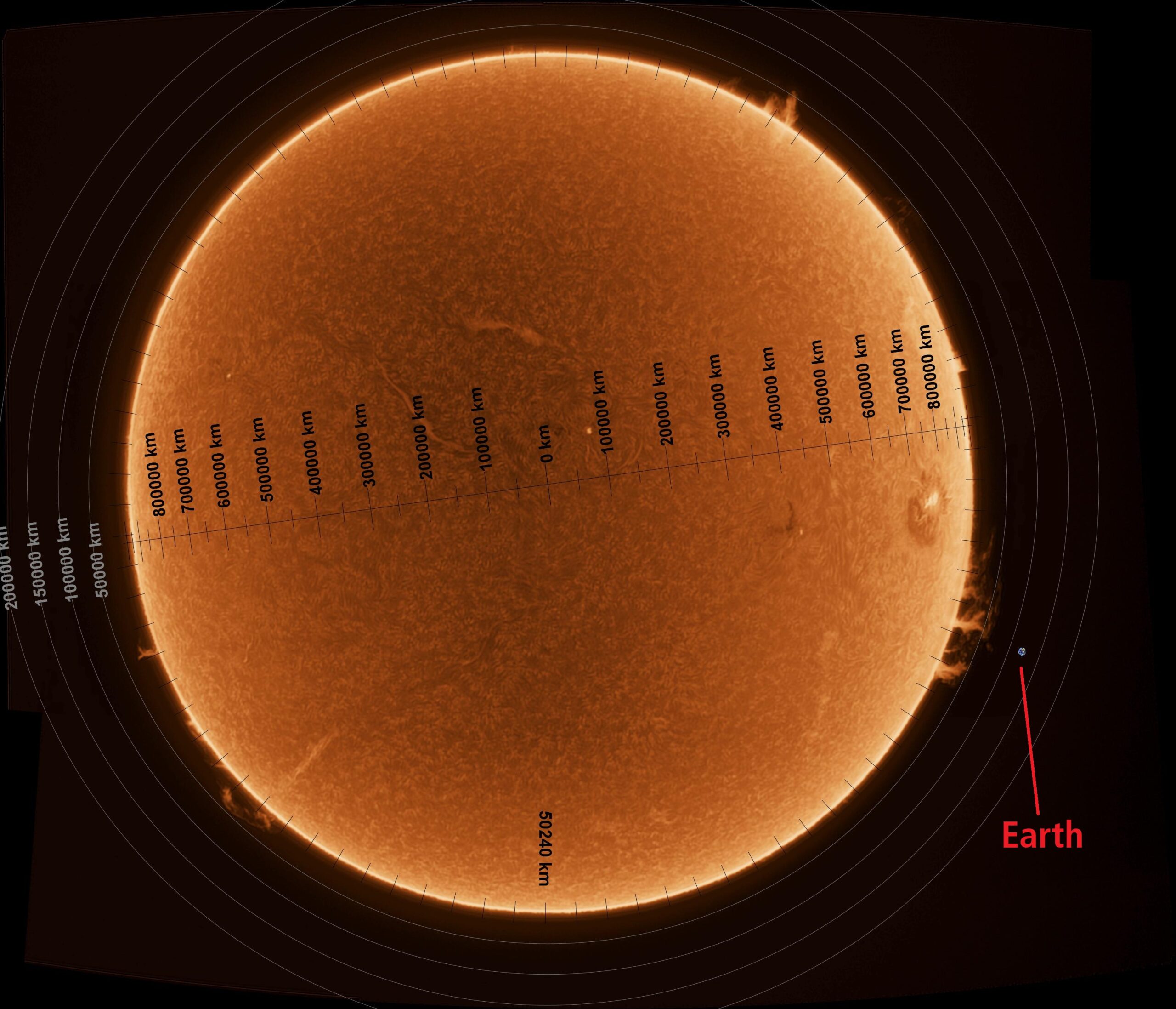 Sun (2025-05-09) - with labels Sun (2025-05-09) - with labels