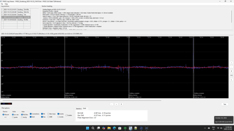 This screenshot shows PHD2 guiding during October 25, 2025 session. Polar alignment error was approximately 2 arcminutes and guiding was very smooth for the entire imaging session.