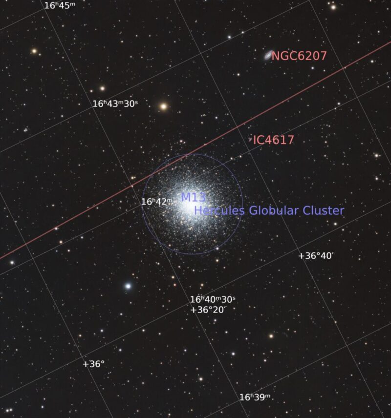 M13 - annotated (2026-06-12)