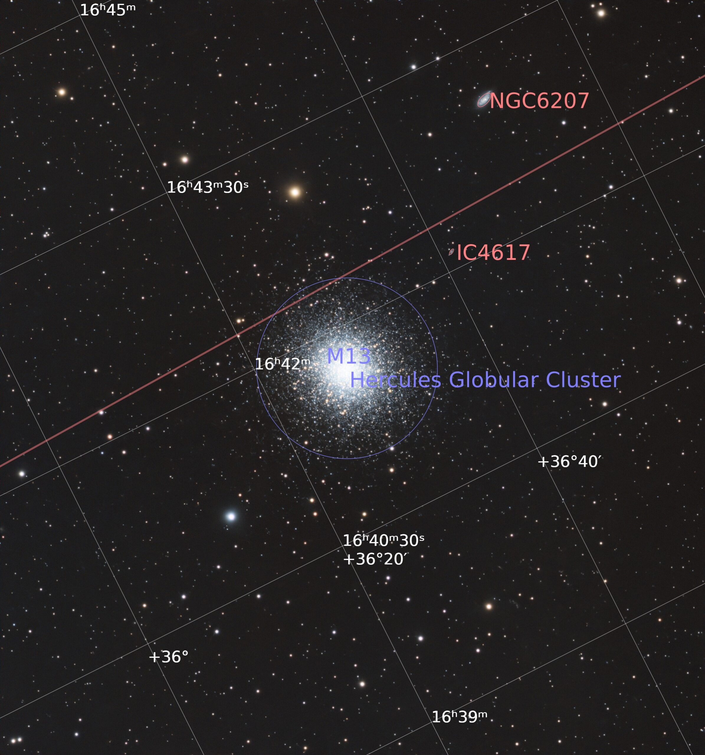 M13 - annotated (2026-06-12)